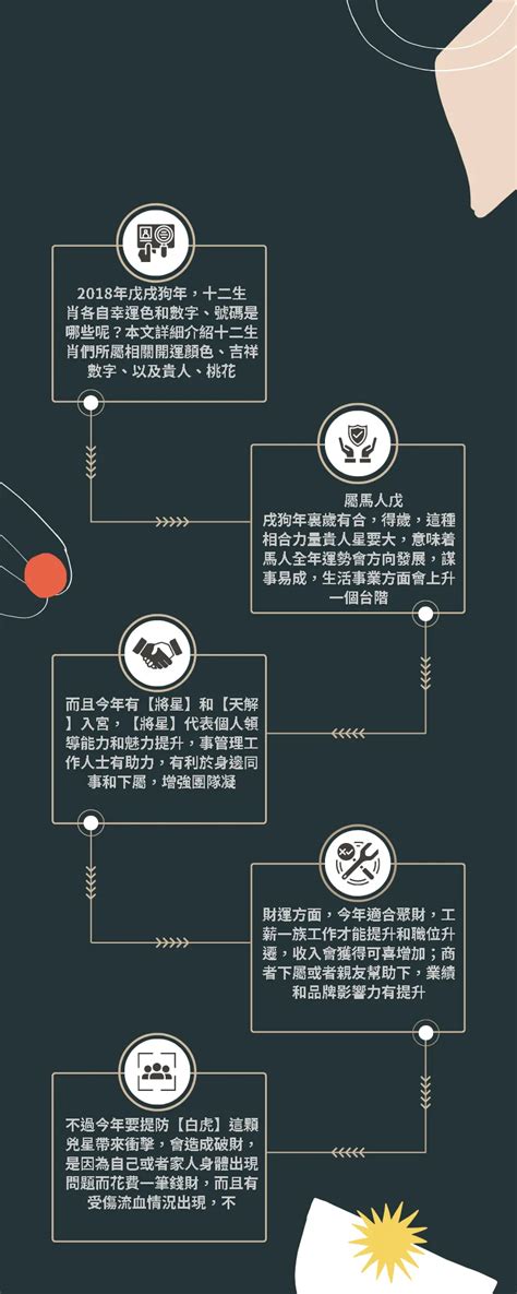 屬馬今天財位|十二生肖「幸運數字、幸運顏色、大吉方位」！跟著做。